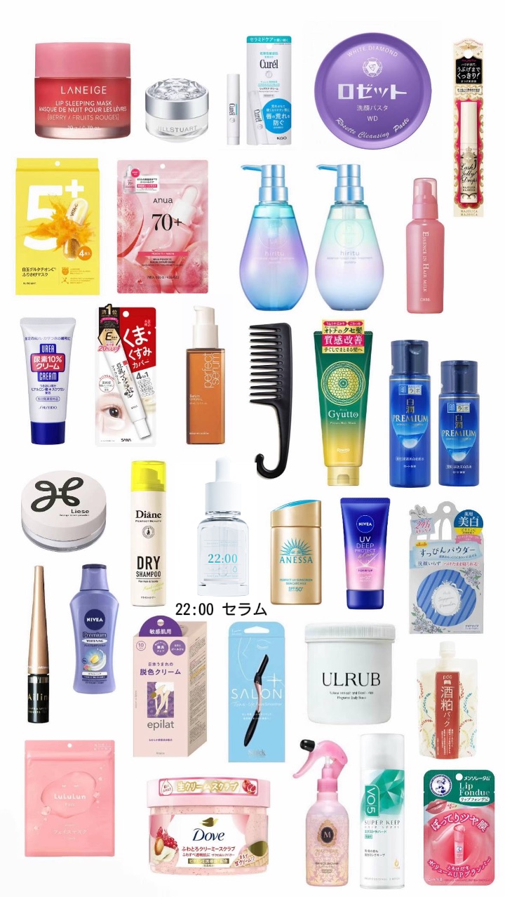 アネトス アクネケア トリートメント セラム/Anetos/美容液を使ったクチコミ（2枚目）