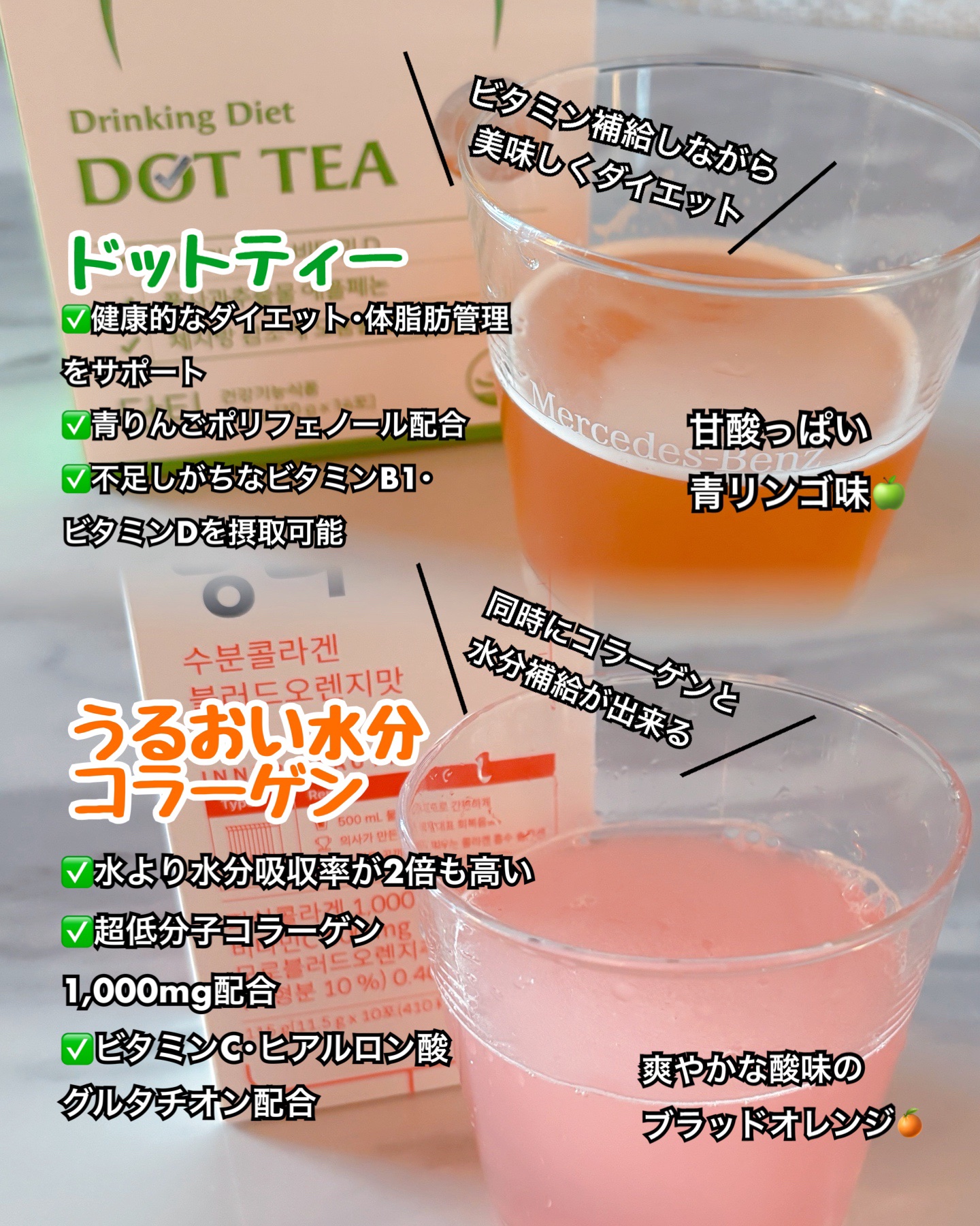 LINGTEA うるおい水分コラーゲン ブラッドオレンジ味/LINGTEA/美容サプリメントを使ったクチコミ（2枚目）