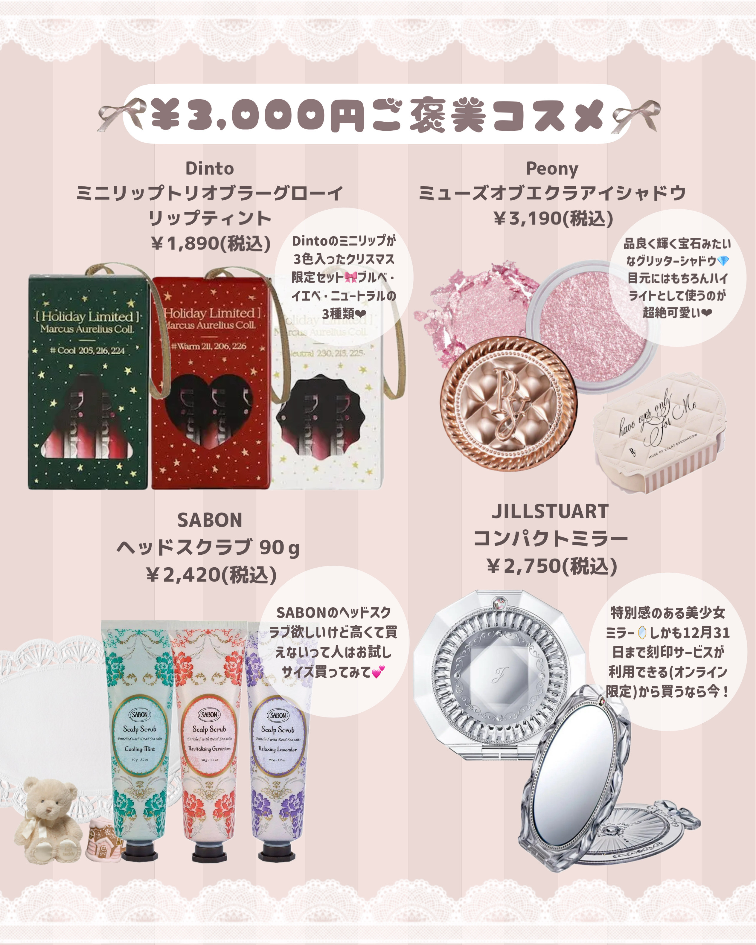 ミス ディオール ブルーミング ブーケ(オードゥトワレ)/Dior/香水(レディース)を使ったクチコミ（3枚目）