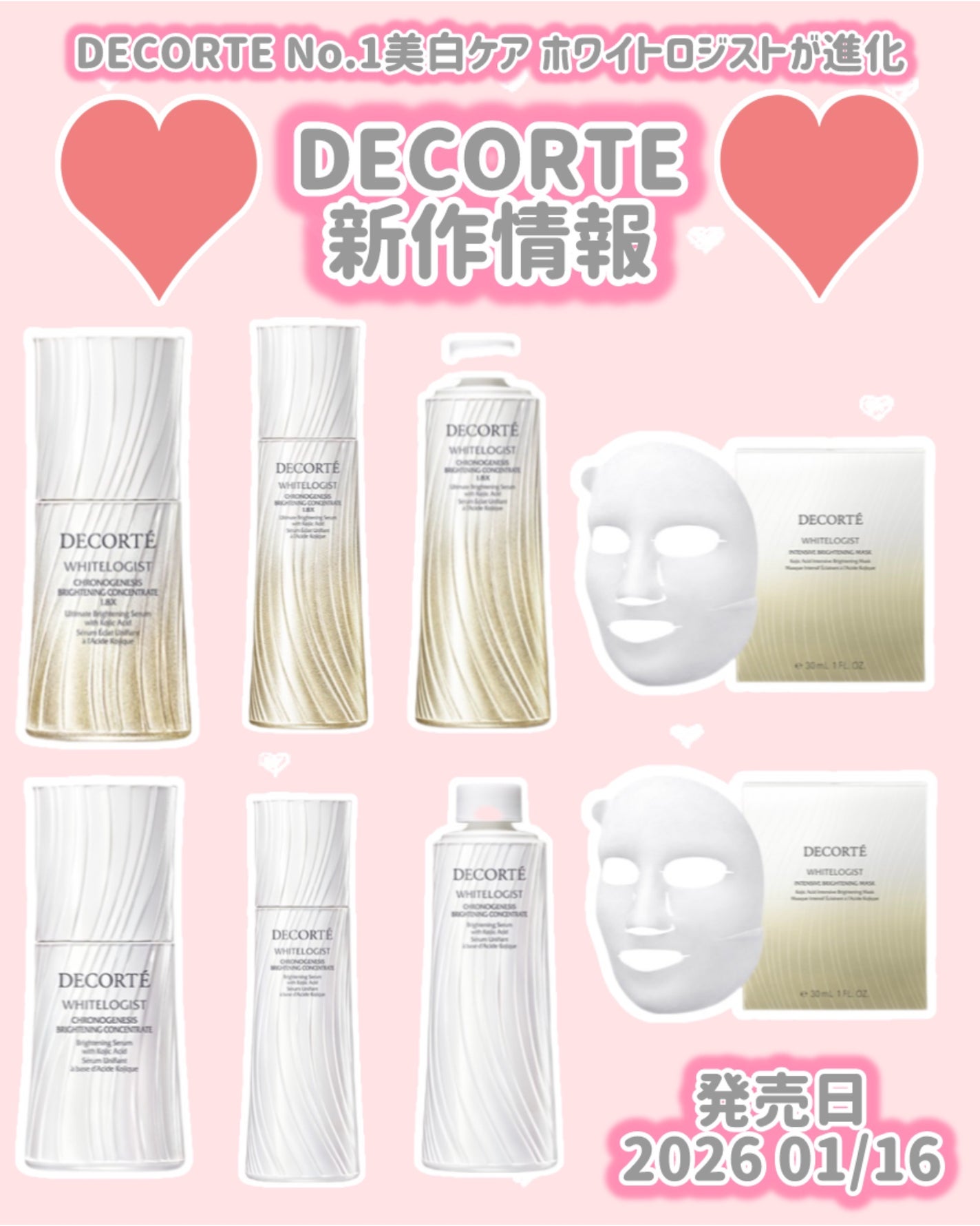 コスメデコルテ ホワイトロジスト クロノジェネシス ブライトニング コンセントレイト 1.8X【医薬部外品】<美白美容液>/DECORTÉ/美容液を使ったクチコミ(1枚目)