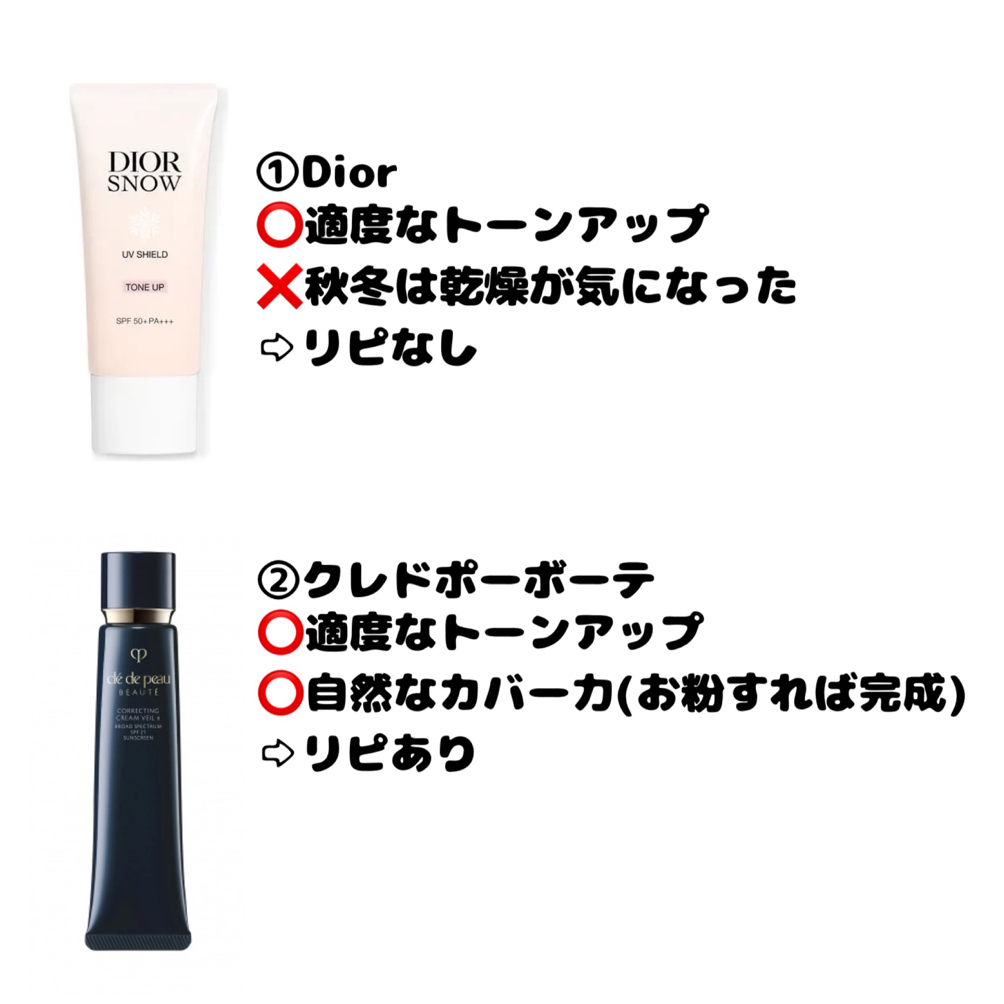 グロー プレイ ライトフル C3 トーン アップ プライマー SPF 50+ ライトリー ラベンダー/M・A・C/化粧下地を使ったクチコミ（2枚目）
