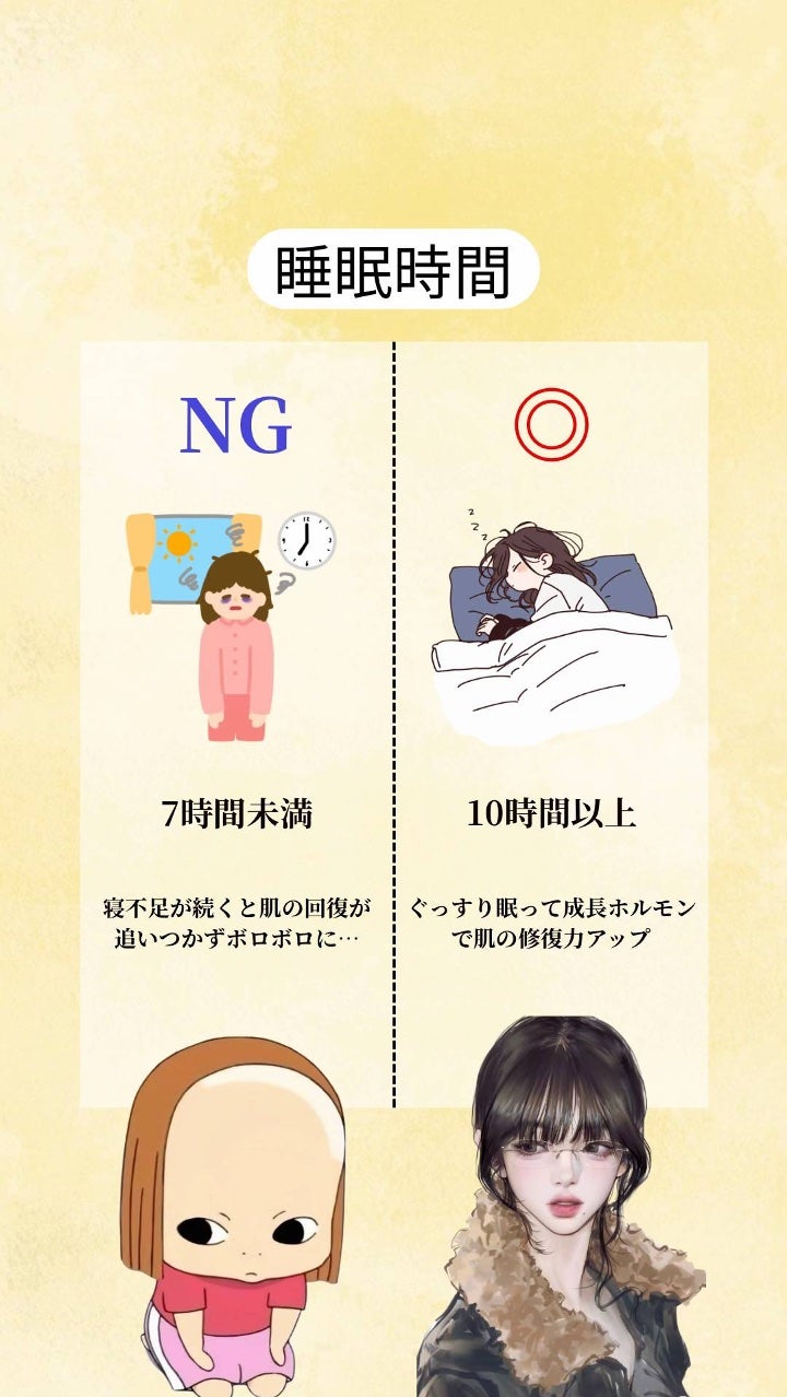 アネトス バランシング トリートメントクリーム/Anetos/フェイスクリームを使ったクチコミ(3枚目)