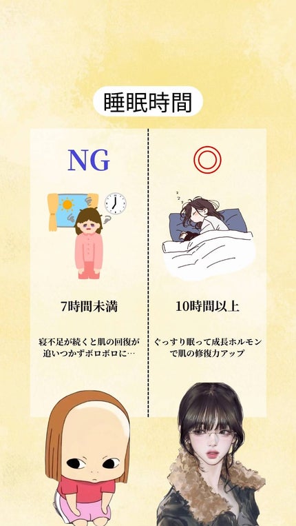 アネトス バランシング トリートメントクリーム/Anetos/フェイスクリームを使ったクチコミ(3枚目)