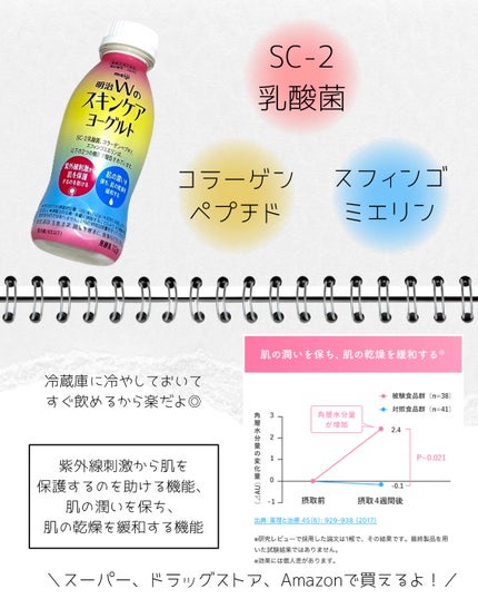 明治Wのスキンケアヨーグルト/明治/飲むヨーグルトを使ったクチコミ(3枚目)