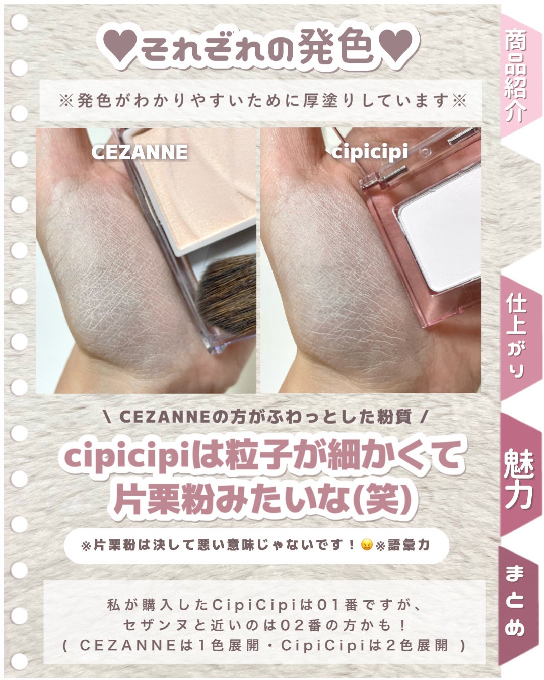 トーンフィルターハイライト/CEZANNE/パウダーハイライトを使ったクチコミ(3枚目)