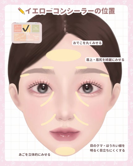 ディエム クルール カラーブレンドパウダーコンシーラー/ディエム クルール/パウダーコンシーラーを使ったクチコミ(3枚目)