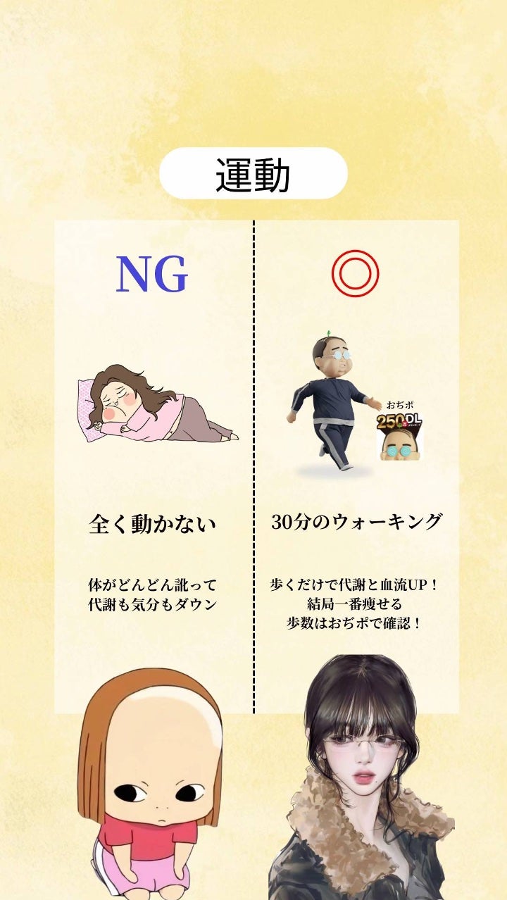 アネトス バランシング トリートメントクリーム/Anetos/フェイスクリームを使ったクチコミ(7枚目)