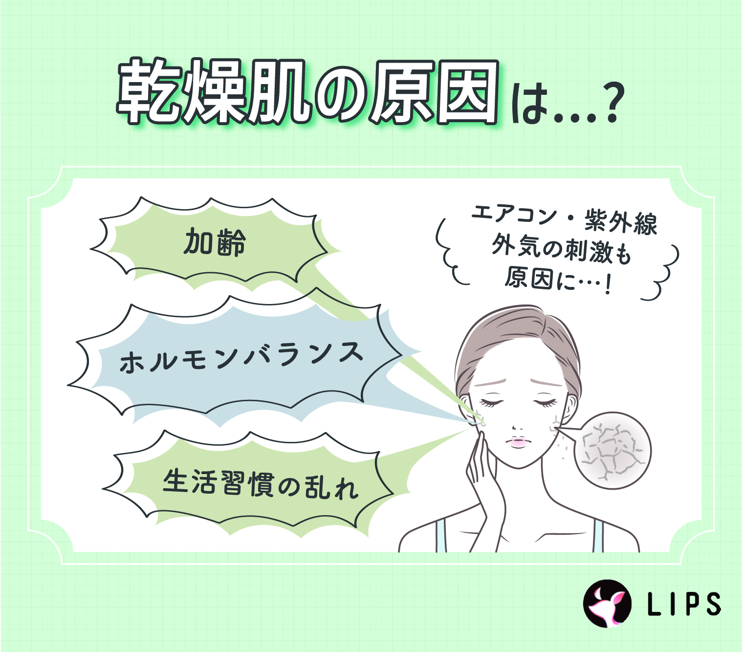 乾燥肌の原因は加齢・ホルモンバランス・生活習慣の乱れが挙げられる。