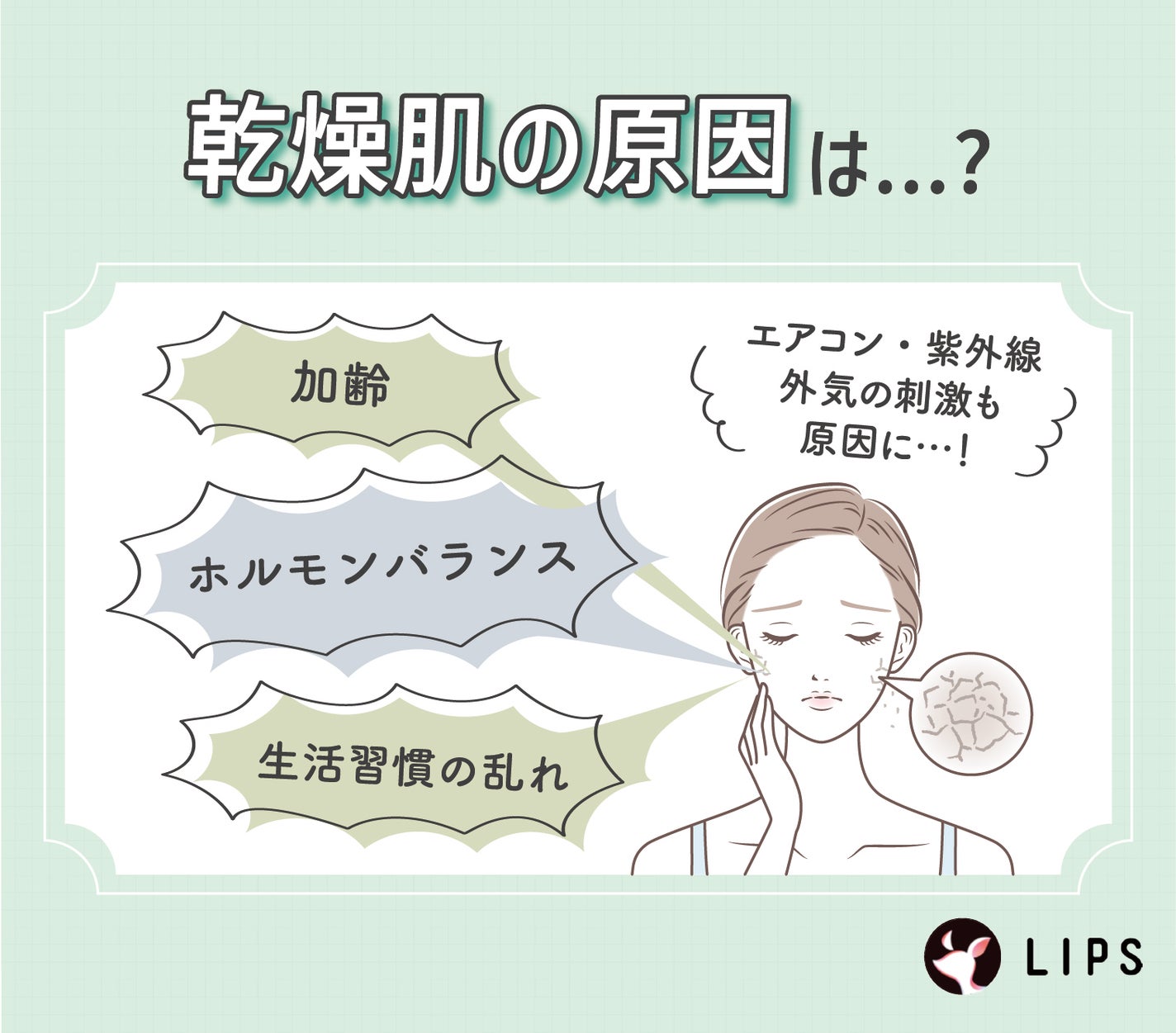 乾燥肌の原因は加齢・ホルモンバランス・生活習慣の乱れが挙げられる。