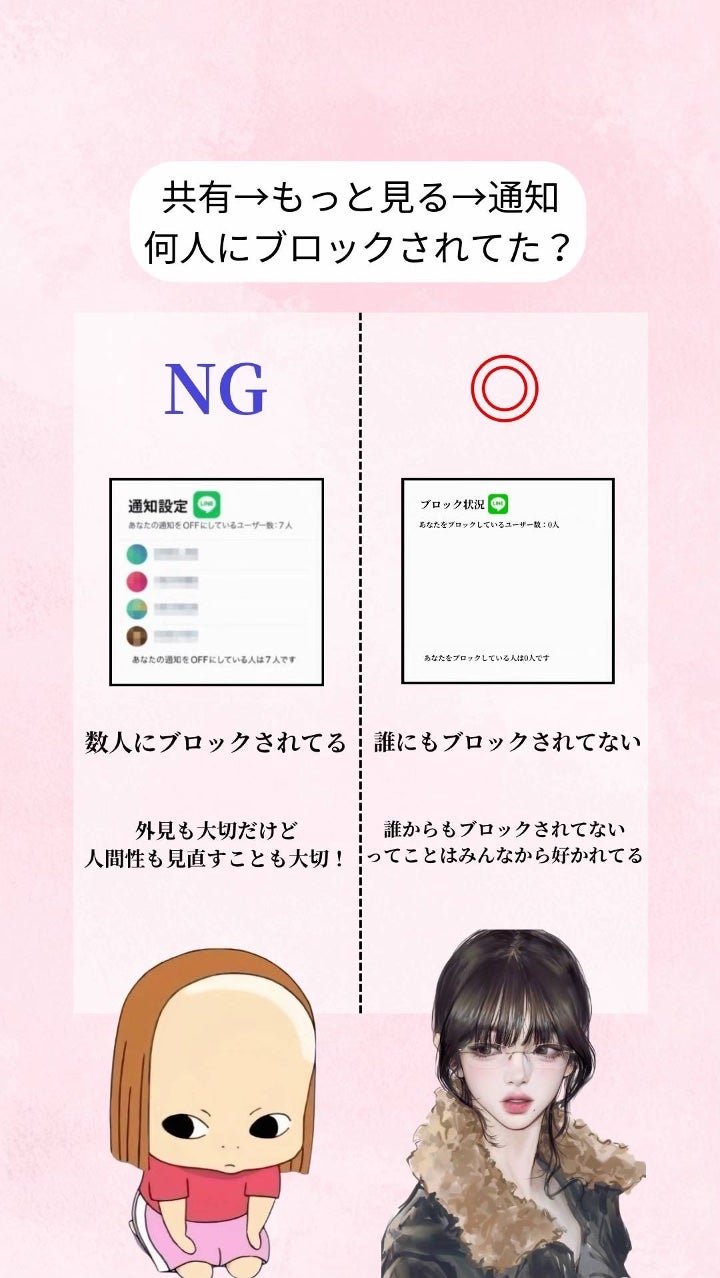 アネトス バランシング トリートメントクリーム/Anetos/フェイスクリームを使ったクチコミ(4枚目)