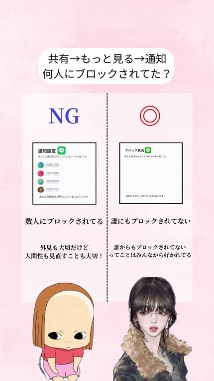 アネトス バランシング トリートメントクリーム/Anetos/フェイスクリームを使ったクチコミ(4枚目)