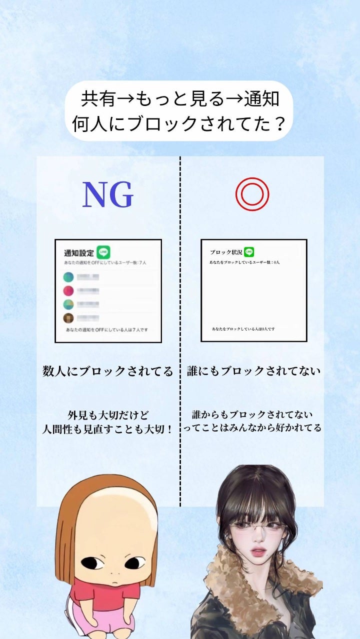 アネトス バランシング トリートメントクリーム/Anetos/フェイスクリームを使ったクチコミ(4枚目)