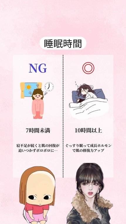 アネトス バランシング トリートメントクリーム/Anetos/フェイスクリームを使ったクチコミ(3枚目)