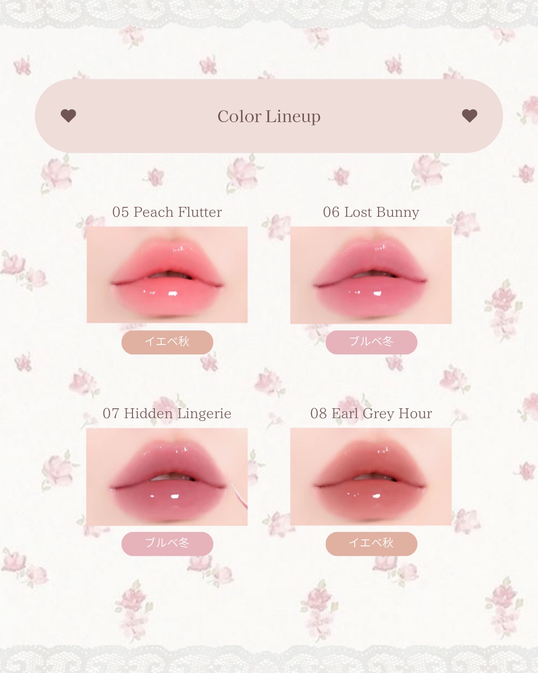 グロッシーハニークーベルチュールリップグロス/Peony/リップグロスを使ったクチコミ（3枚目）