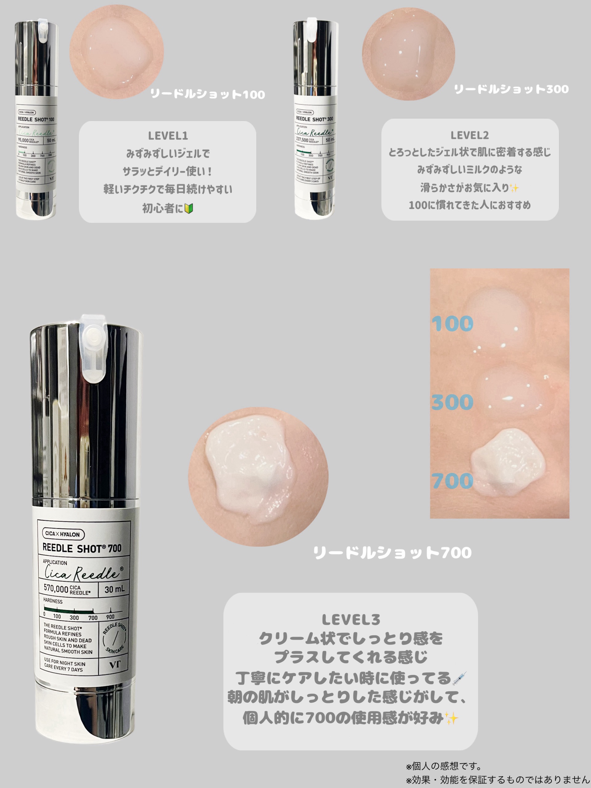 リードルショット100/VT/美容液を使ったクチコミ（2枚目）