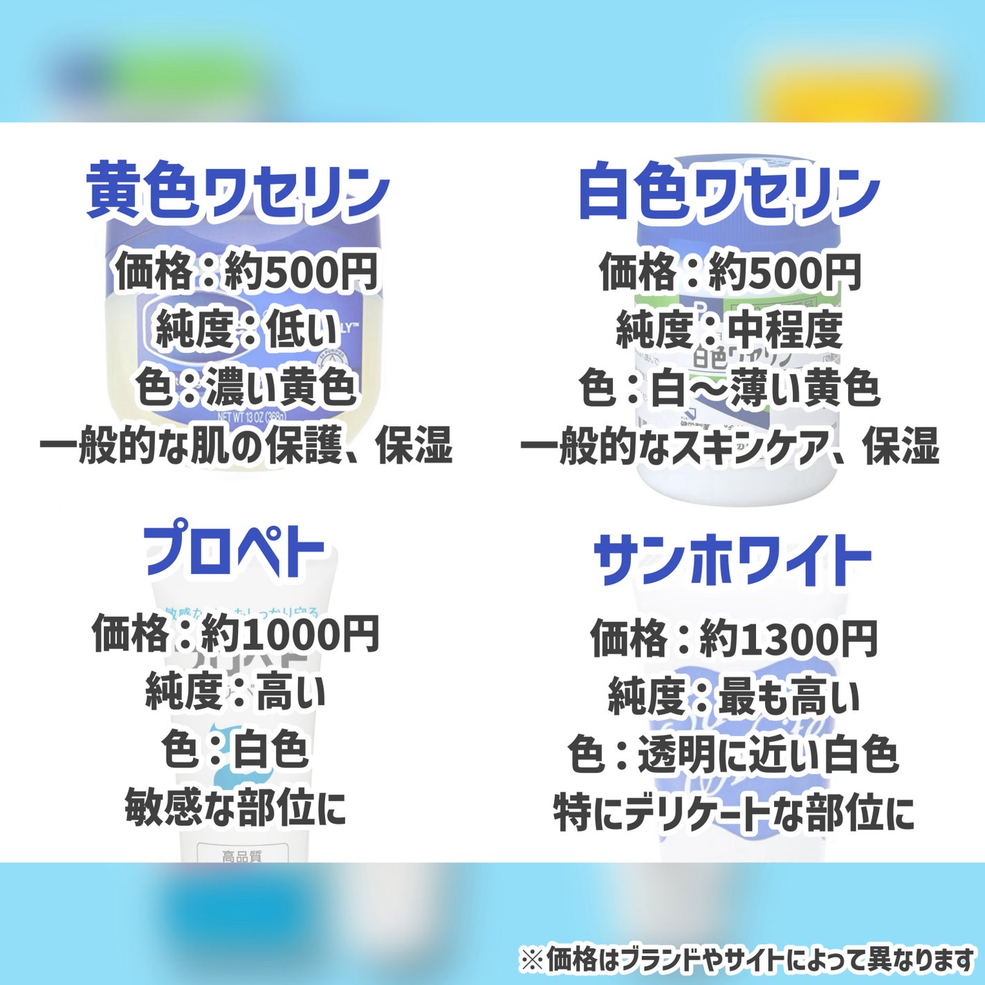 オリジナル ピュアスキンジェリー/ヴァセリン/ボディクリームを使ったクチコミ(2枚目)