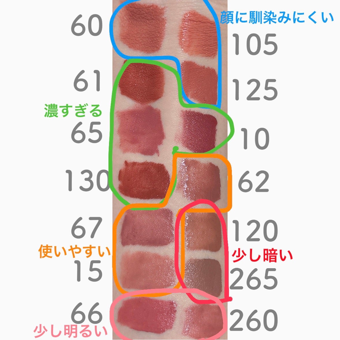 SPステイ ヴィニルインク/MAYBELLINE NEW YORK/口紅を使ったクチコミ(3枚目)