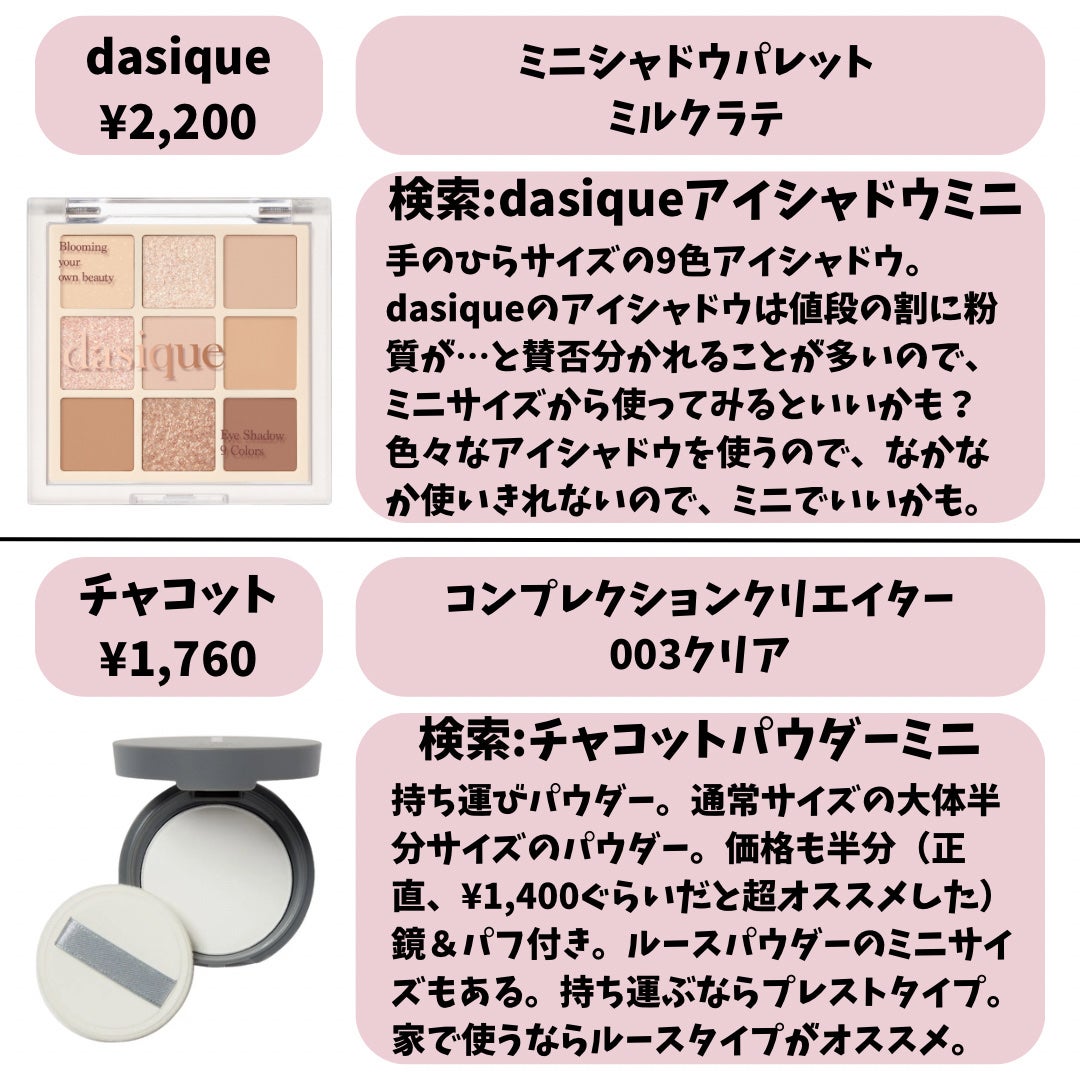 JUDYDOLL メリハリマスターパレット/JUDYDOLL/パウダーハイライトを使ったクチコミ(6枚目)