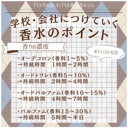 ボディミスト ピュアシャンプーの香り【パッケージリニューアル】/フィアンセ/香水(レディース)を使ったクチコミ(3枚目)