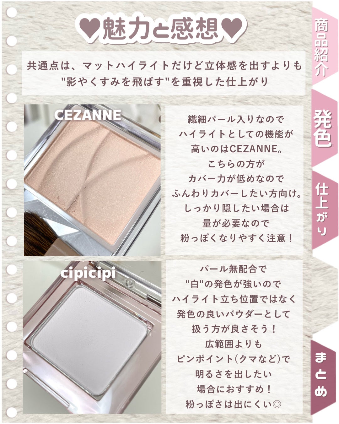 トーンフィルターハイライト/CEZANNE/パウダーハイライトを使ったクチコミ(5枚目)