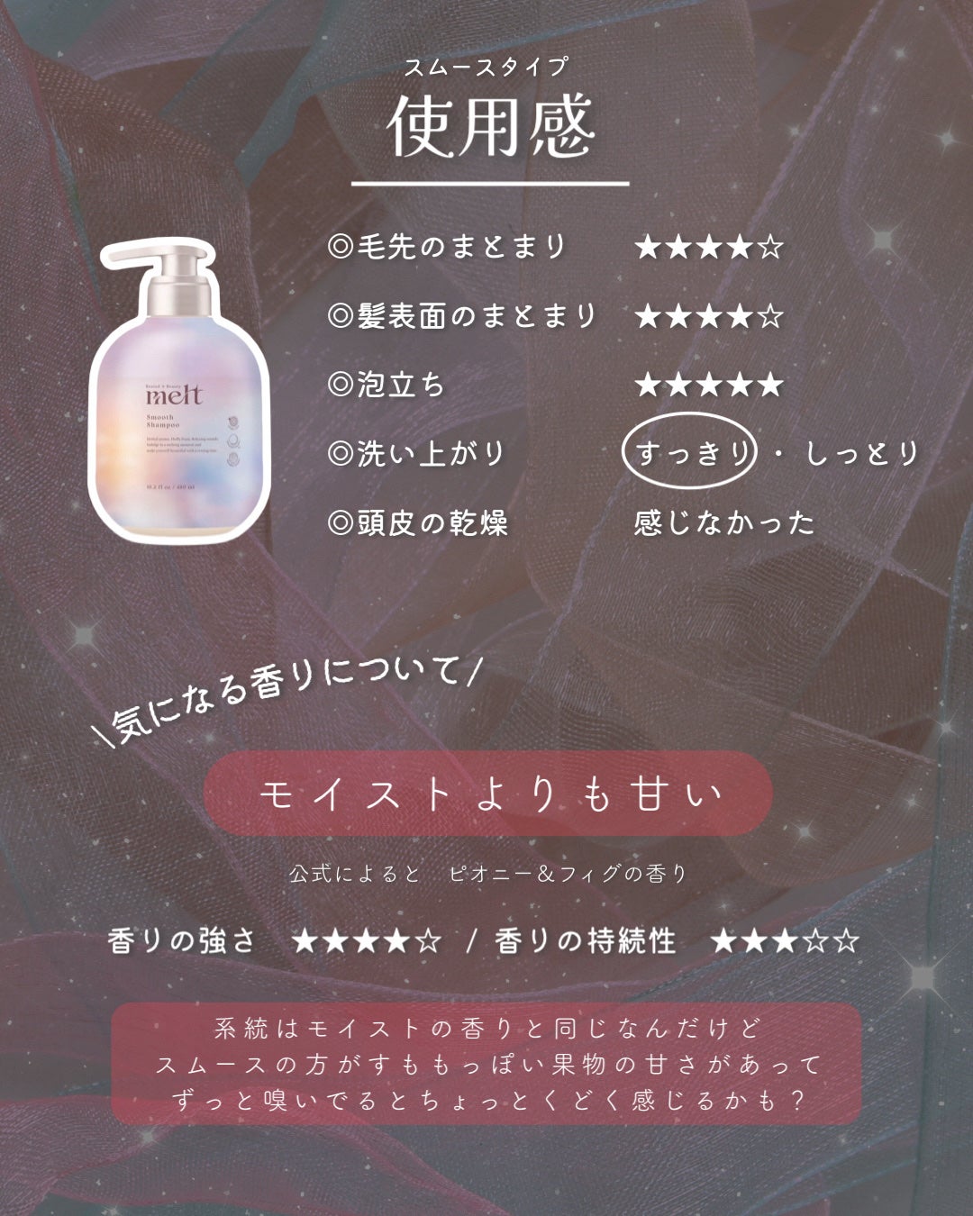 メルト モイストシャンプー/トリートメント/melt/市販シャンプーを使ったクチコミ(4枚目)