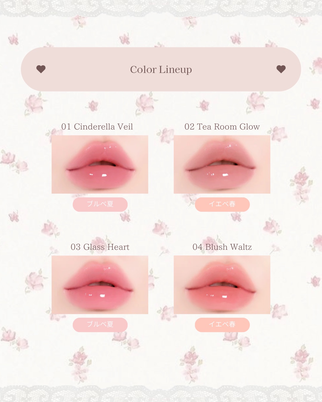 グロッシーハニークーベルチュールリップグロス/Peony/リップグロスを使ったクチコミ（2枚目）