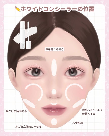 ディエム クルール カラーブレンドパウダーコンシーラー/ディエム クルール/パウダーコンシーラーを使ったクチコミ(4枚目)