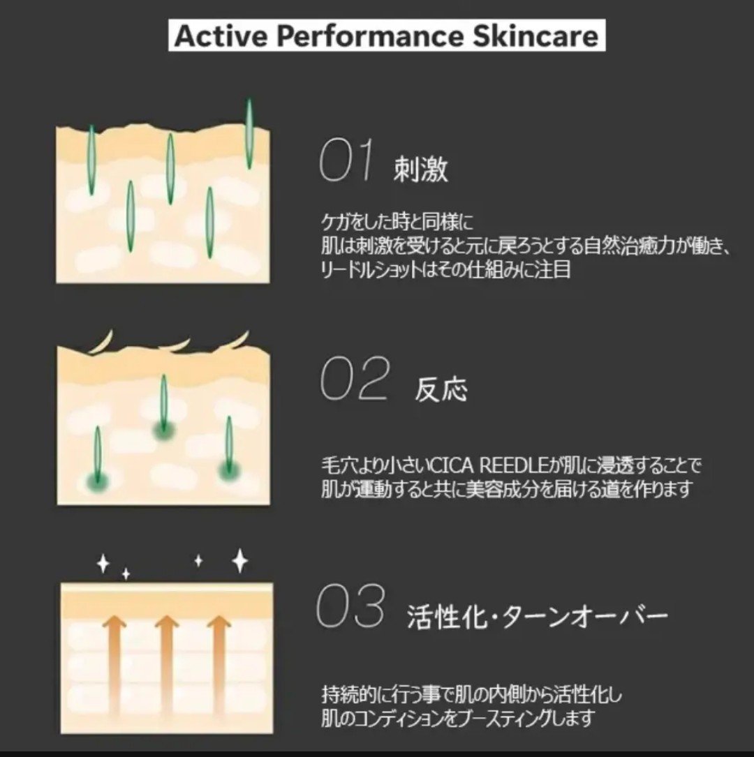 リードルショット700/VT/美容液を使ったクチコミ（2枚目）