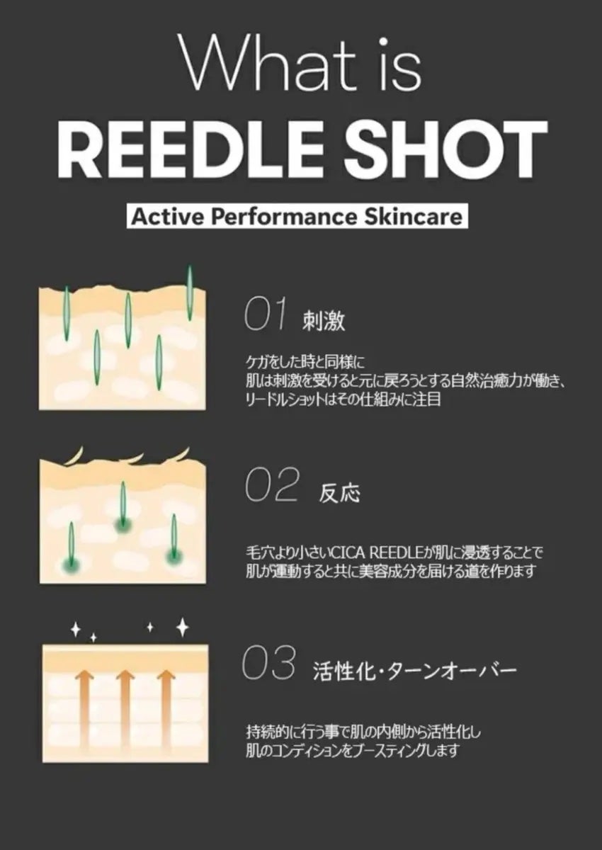 リードルショット100/VT/美容液を使ったクチコミ(3枚目)