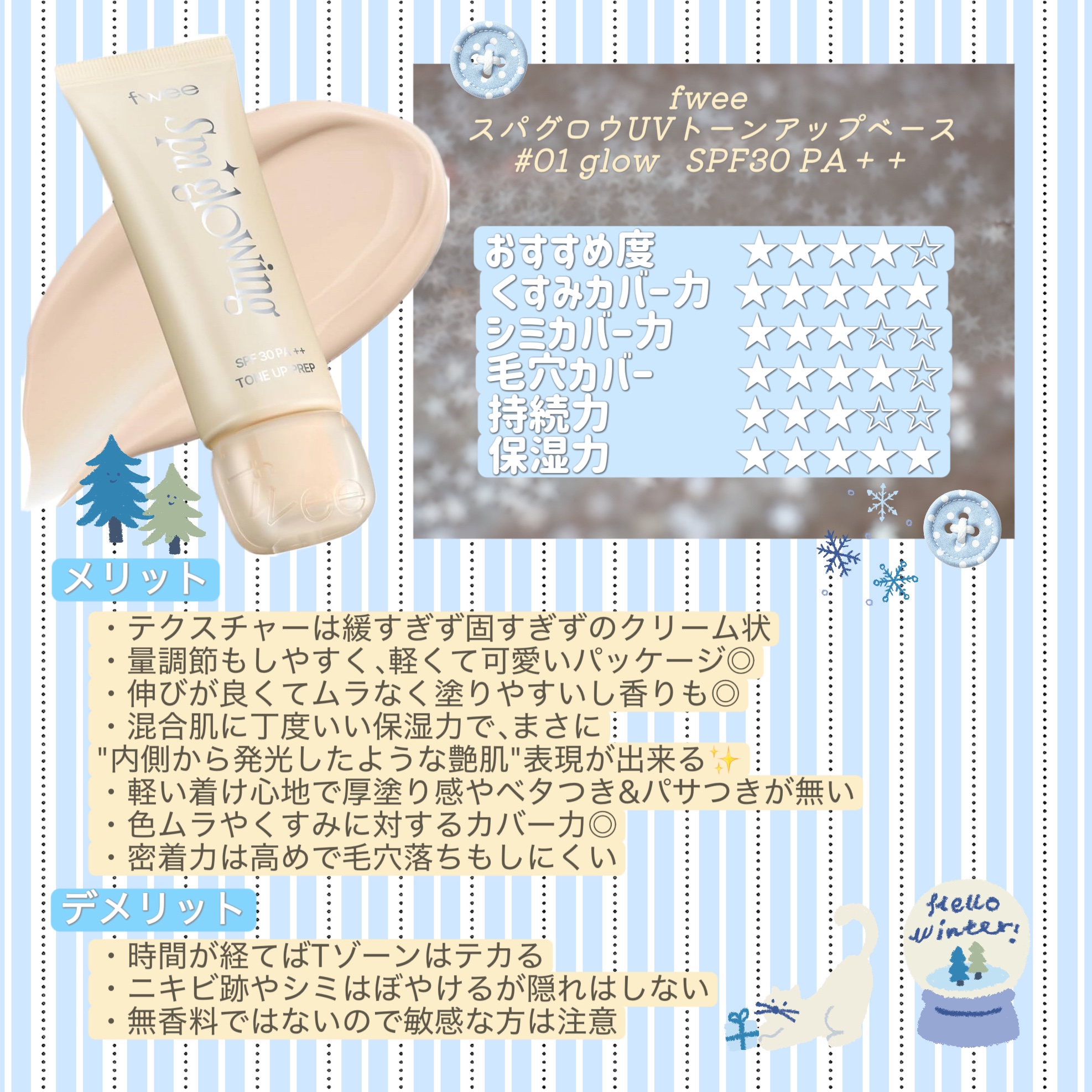 スパグロウUVトーンアップベース 01 グロウ/fwee/化粧下地を使ったクチコミ（2枚目）