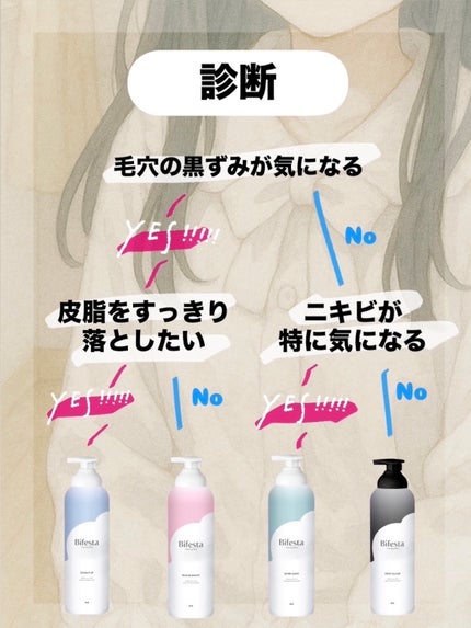 泡洗顔 ブライトアップ/ビフェスタ/泡洗顔を使ったクチコミ(2枚目)