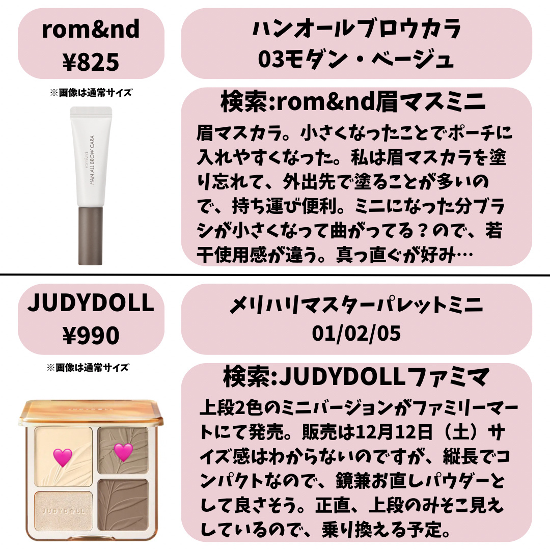 マスクフィットトーンアップエッセンス コーラル（ミニ）/TIRTIR(ティルティル)/化粧下地を使ったクチコミ（3枚目）