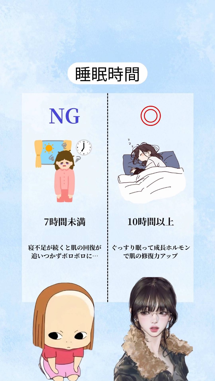 アネトス バランシング トリートメントクリーム/Anetos/フェイスクリームを使ったクチコミ（3枚目）