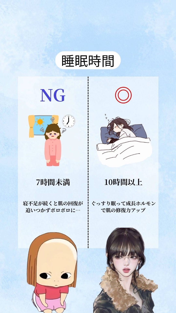 アネトス バランシング トリートメントクリーム/Anetos/フェイスクリームを使ったクチコミ(3枚目)