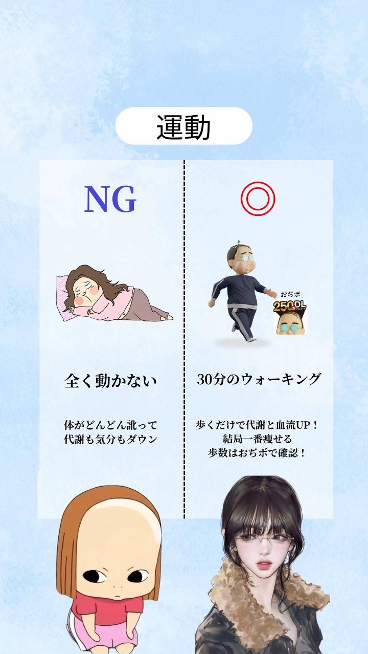 アネトス バランシング トリートメントクリーム/Anetos/フェイスクリームを使ったクチコミ(7枚目)