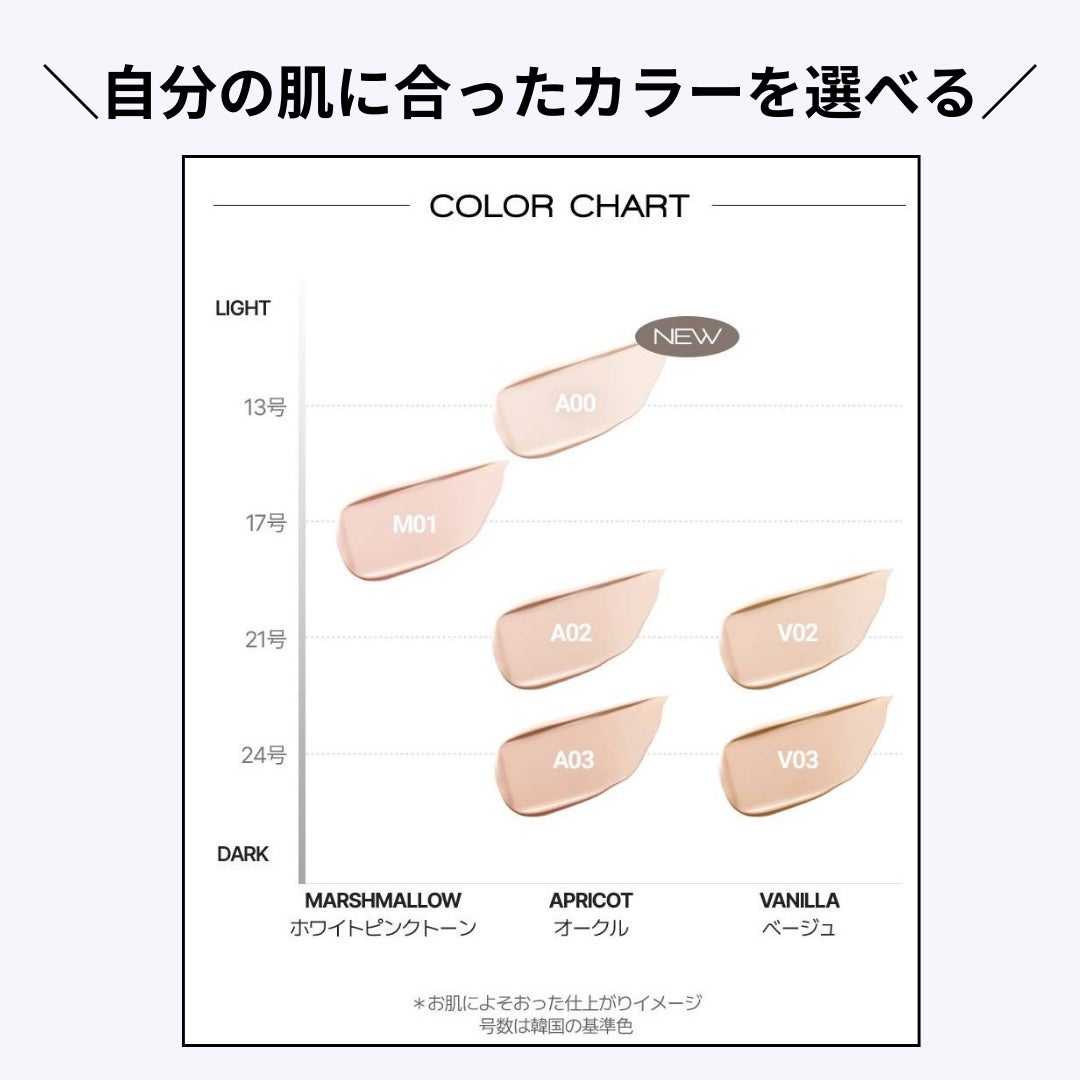 カバーステイン パーフェクティング クッション ファンデーション/VDL/クッションファンデーションを使ったクチコミ(5枚目)