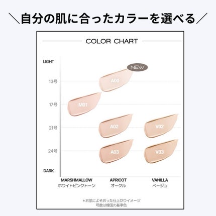 カバーステイン パーフェクティング クッション ファンデーション/VDL/クッションファンデーションを使ったクチコミ(5枚目)