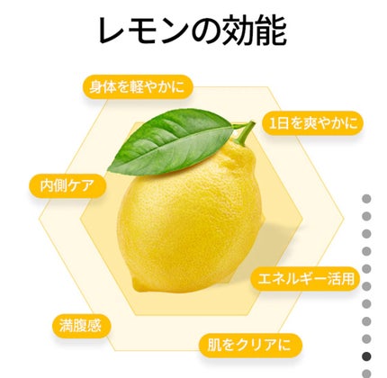 レトックスライン/Balance Flow/ボディサプリメントを使ったクチコミ(2枚目)