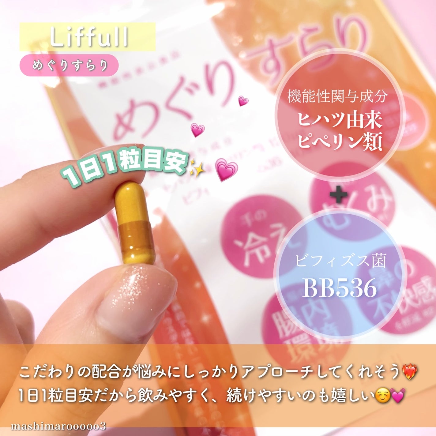 めぐりすらり/河野メリクロン/健康サプリメントを使ったクチコミ(3枚目)