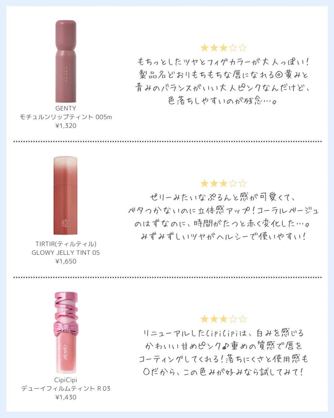 ドットオンムードワンウェイグロイティント/Heart Percent/リップティントを使ったクチコミ(4枚目)