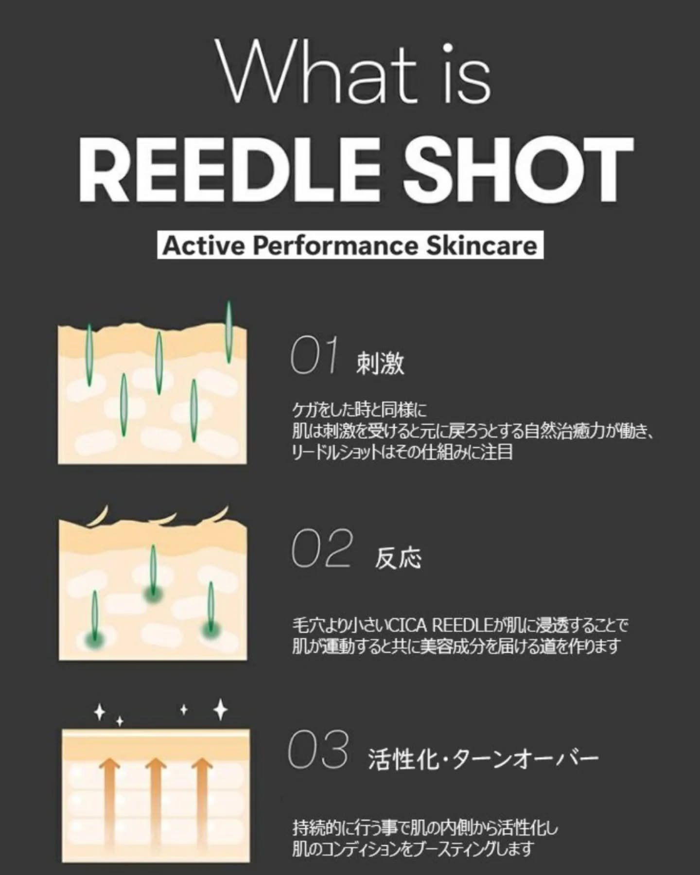 リードルショット100/VT/美容液を使ったクチコミ（3枚目）