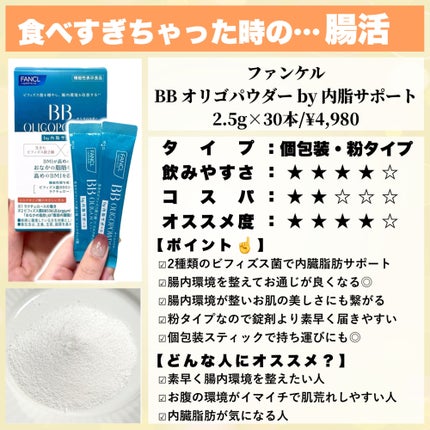 ローヤルゼリーキング/山田養蜂場(健康食品)/健康サプリメントを使ったクチコミ(6枚目)