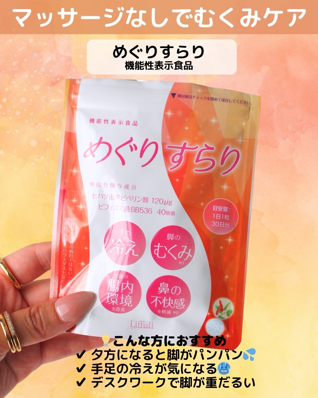 めぐりすらり/河野メリクロン/健康サプリメントを使ったクチコミ（2枚目）