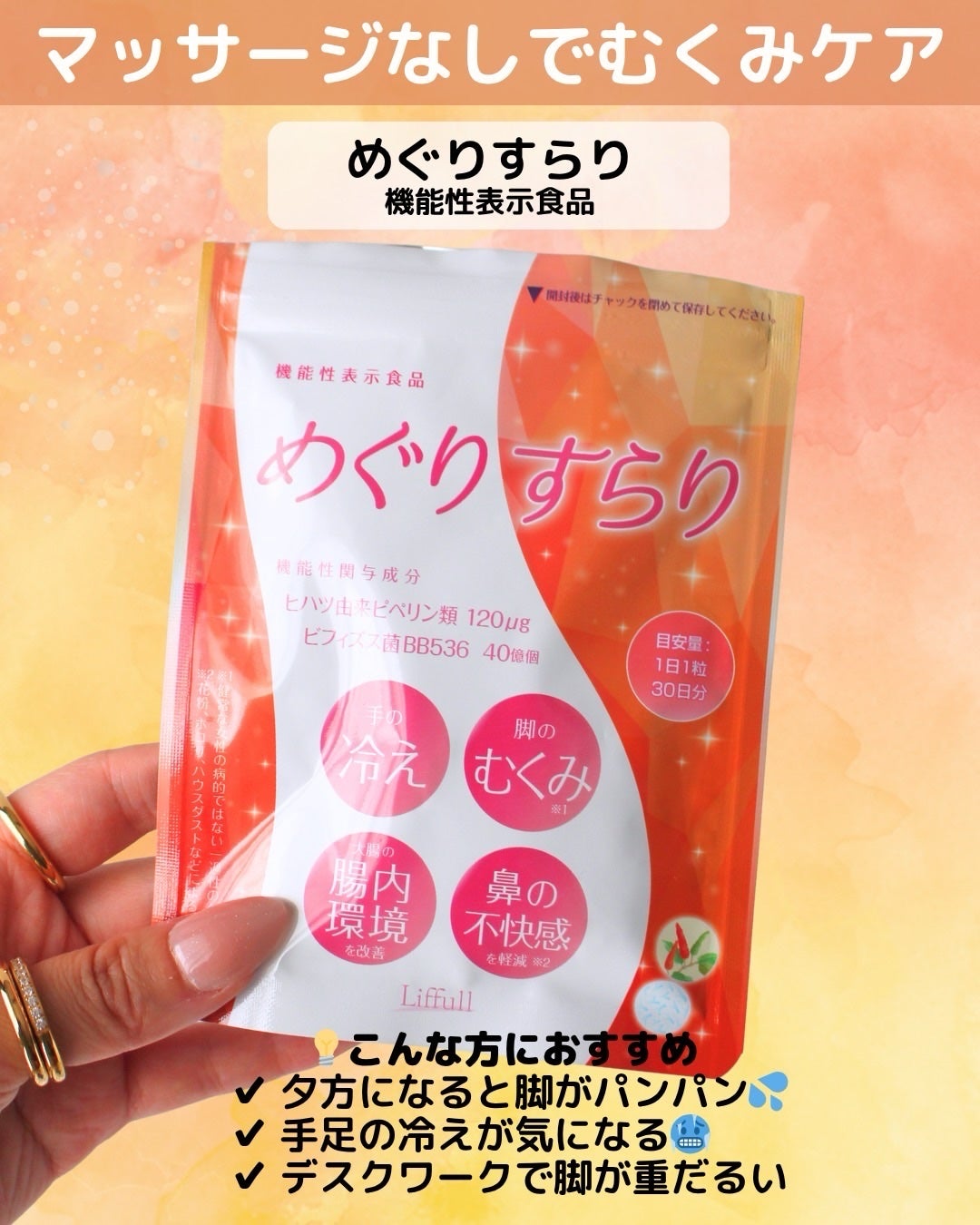めぐりすらり/河野メリクロン/健康サプリメントを使ったクチコミ(2枚目)