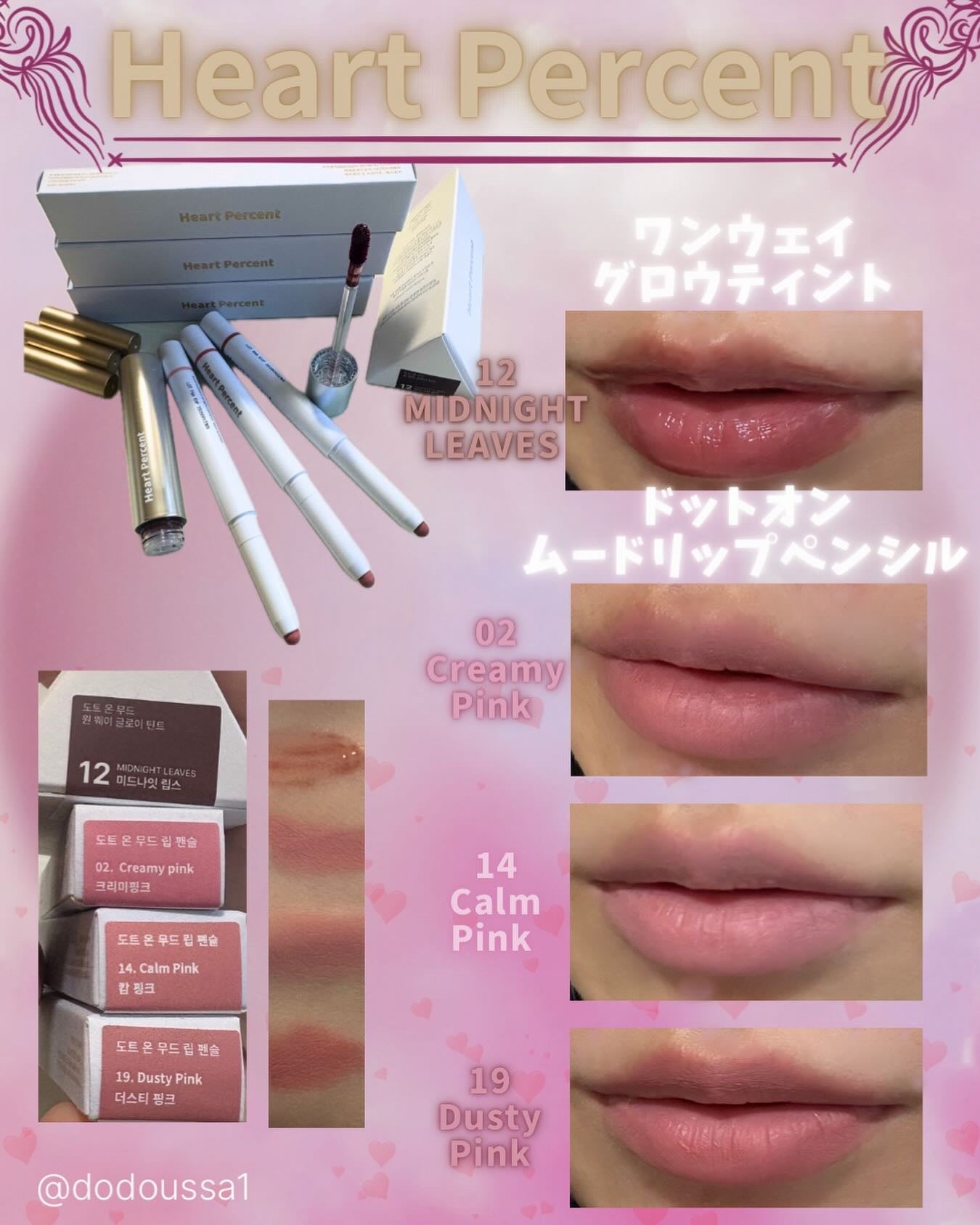 ドットオンムードリップペンシル/Heart Percent/リップライナーを使ったクチコミ(1枚目)