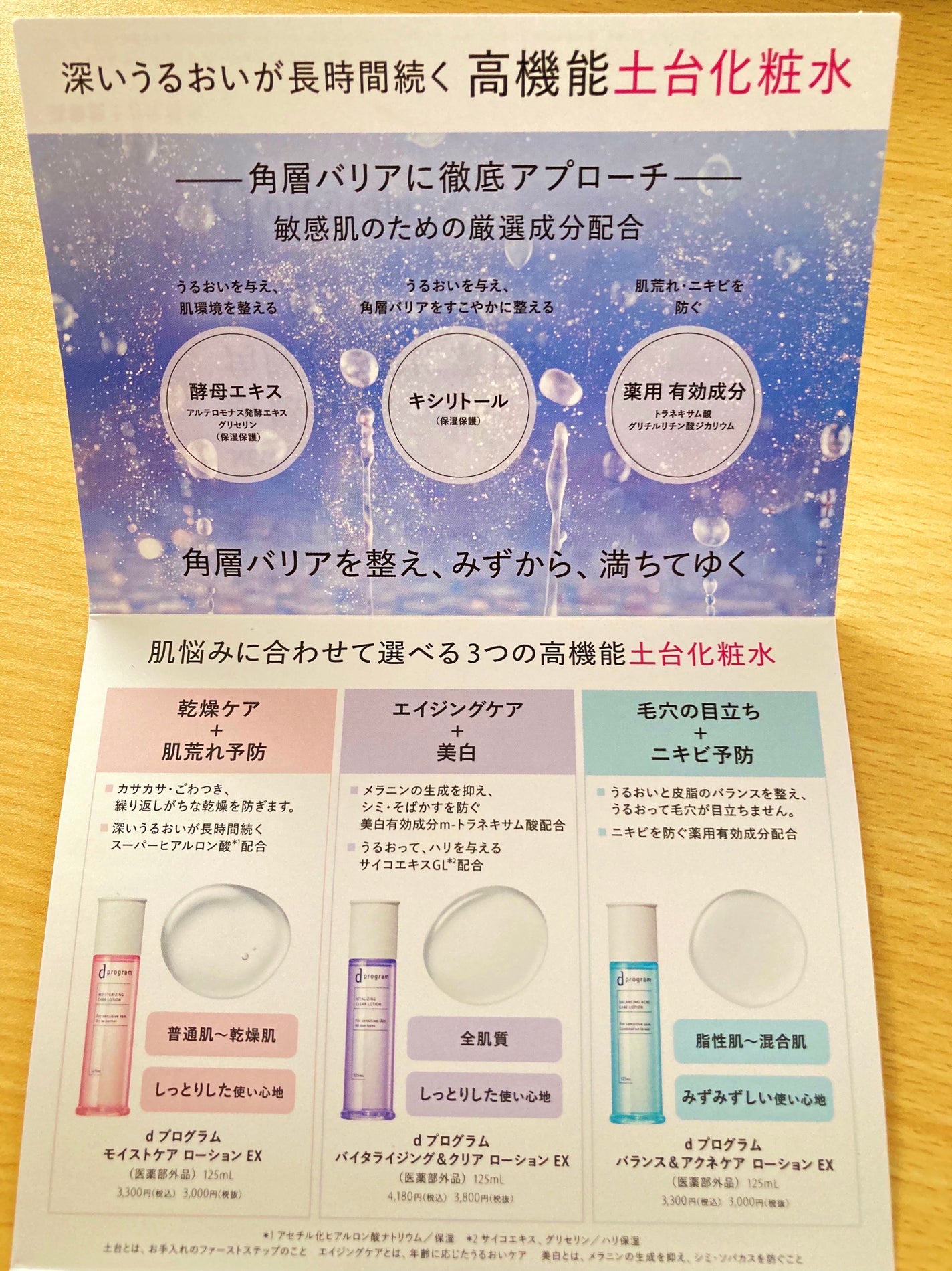 d プログラム バランス&アクネケア ローション EX/d プログラム/化粧水を使ったクチコミ(2枚目)