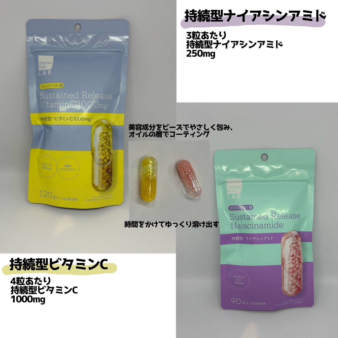 ビュースター 持続型ナイアシンアミド/matsukiyo LAB/美容サプリメントを使ったクチコミ（2枚目）