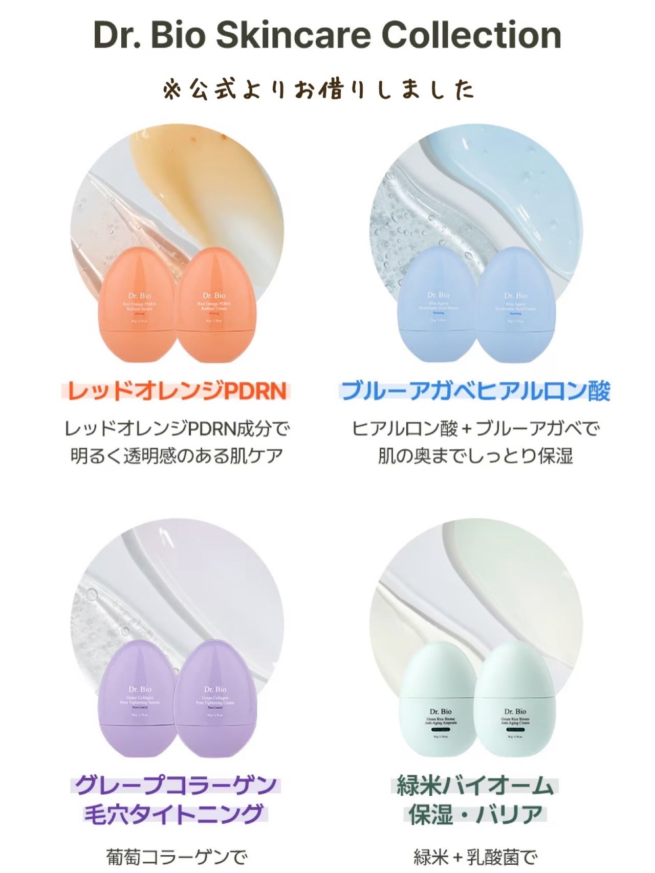 レッドオレンジPDRN トーンアップクリーム/Dr.Bio/フェイスクリームを使ったクチコミ(5枚目)