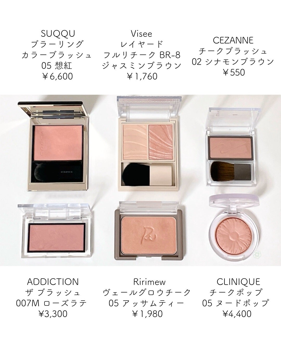 チーク ポップ/CLINIQUE/パウダーチークを使ったクチコミ(2枚目)