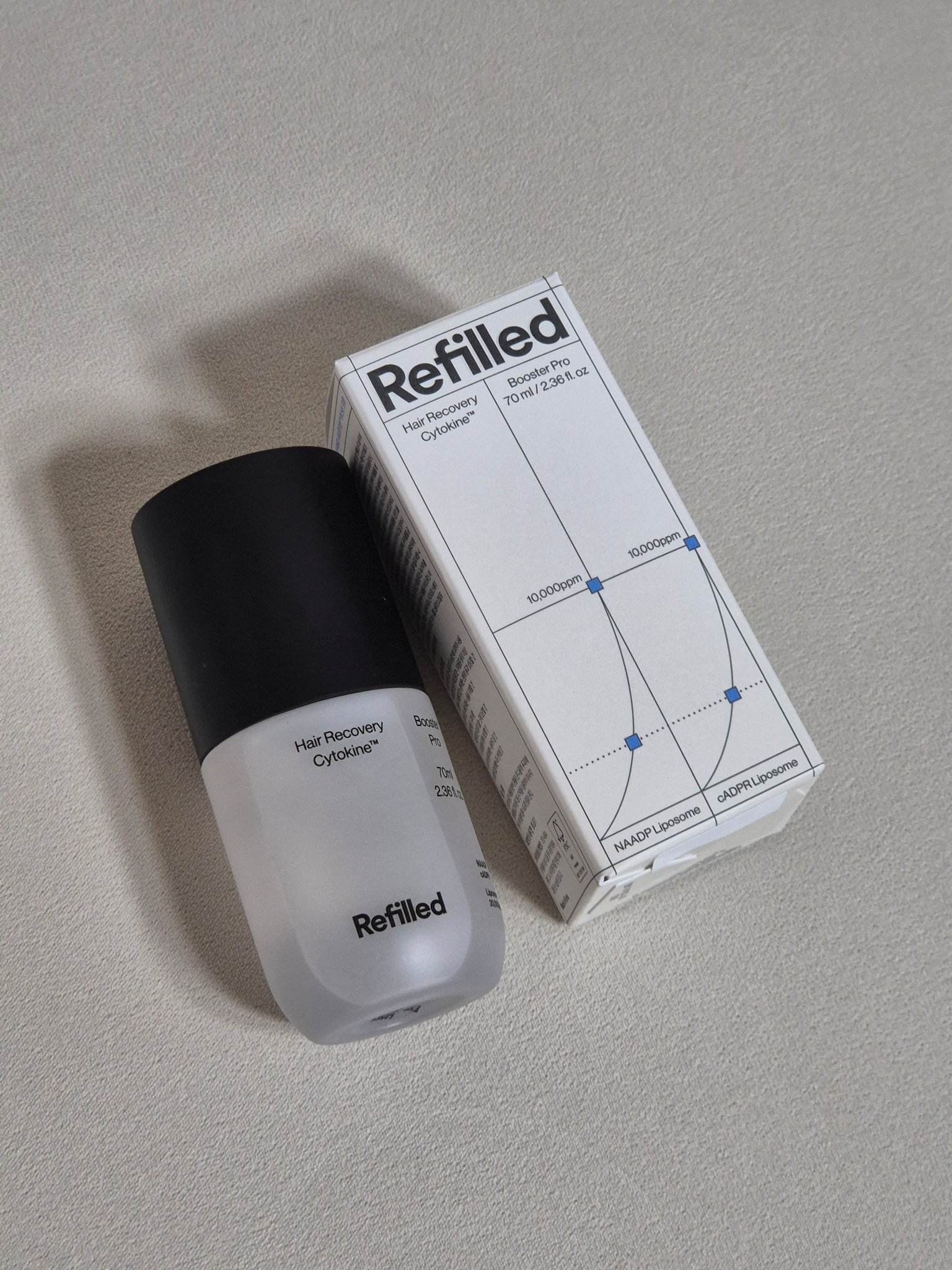 サイトカイン ブースター/Refilled/頭皮ローションを使ったクチコミ（1枚目）